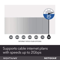 Nighthawk Cable Modem CM1200 - Compatible with All Cable Providers Including Xfinity by Comcast, Spectrum, Cox | for Cable Plans Up to 2 Gigabits | 4 x 1G Ethernet Ports | DOCSIS 3.1, Black
