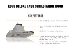 RA3836SQB-5 Under Cabinet Range Hood, 36-Inch, Stainless Steel