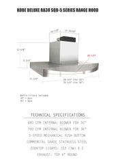 RA3836SQB-5 Under Cabinet Range Hood, 36-Inch, Stainless Steel