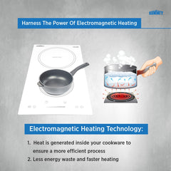12" 2 zone Electric Cooktop. 208-240V Induction Cooktop, ADA Compliant, White- SINC2B231W