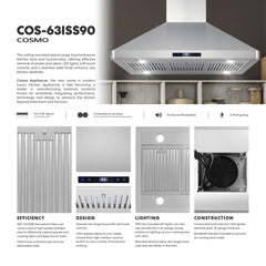 COS-63ISS90 Island Range Hood with 3-Speed Fan, 380 CFM, Permanent Filters, LED Lights, Soft Touch Controls, Ducted Kitchen Vent Hood Extractor, 36 inch, Stainless Steel