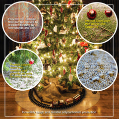 Polycarbonate Circular Christmas Tree Floor Protection Mat 36 Inch Diameter