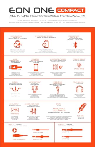 JBL EON ONE Compact Portable PA with Bluetooth, XLR, Black