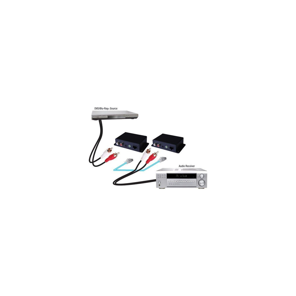 A pair of speakers and a receiver displayed together, illustrating a complete audio system for music and media playback.