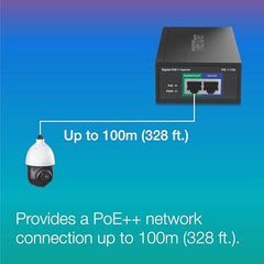 TRENDnet Gigabit PoE Injector, 15.4W/30W/60W, 100m, TPE-117GI
