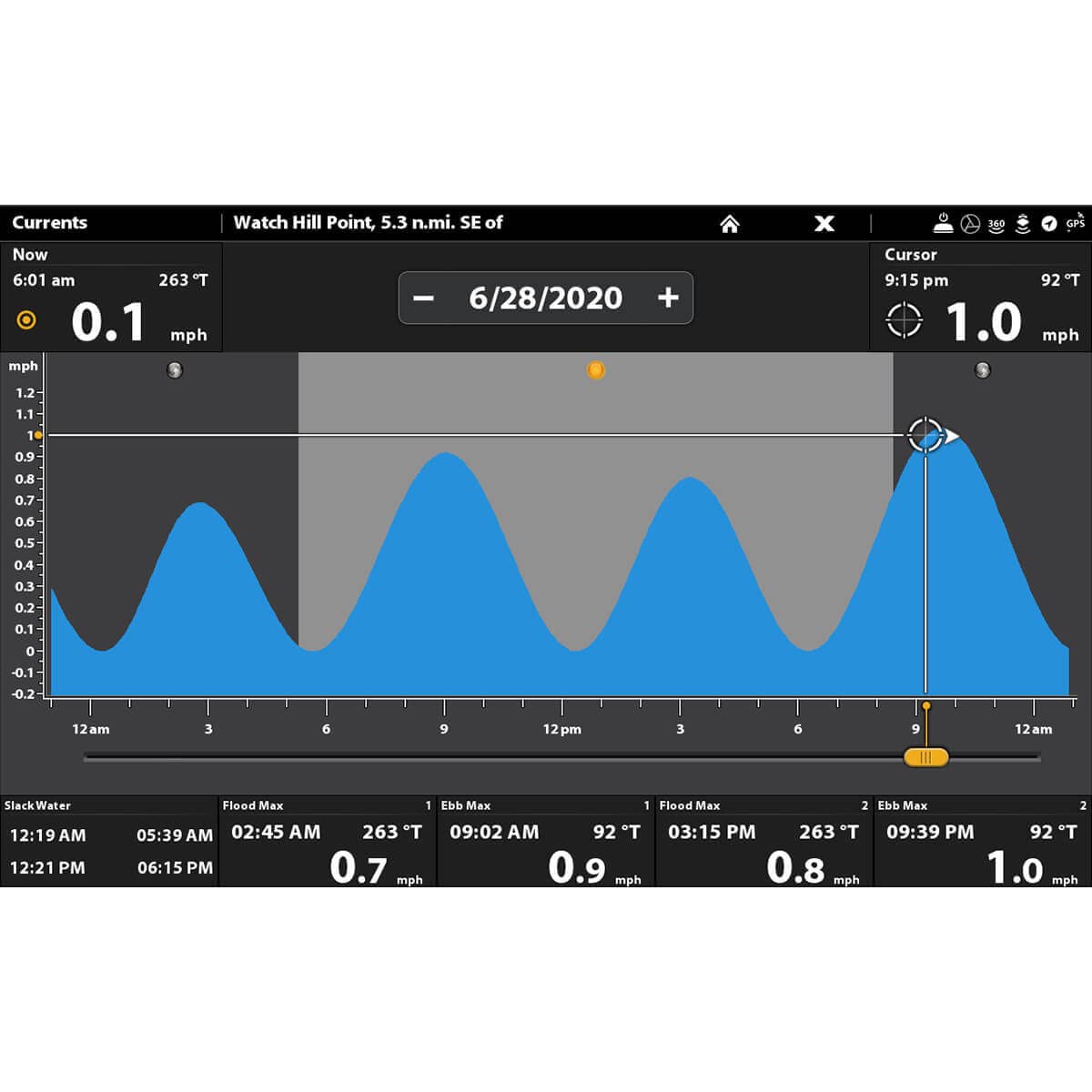 CoastMaster U.S. Coastal V1 Map SD Card for Fish Finders