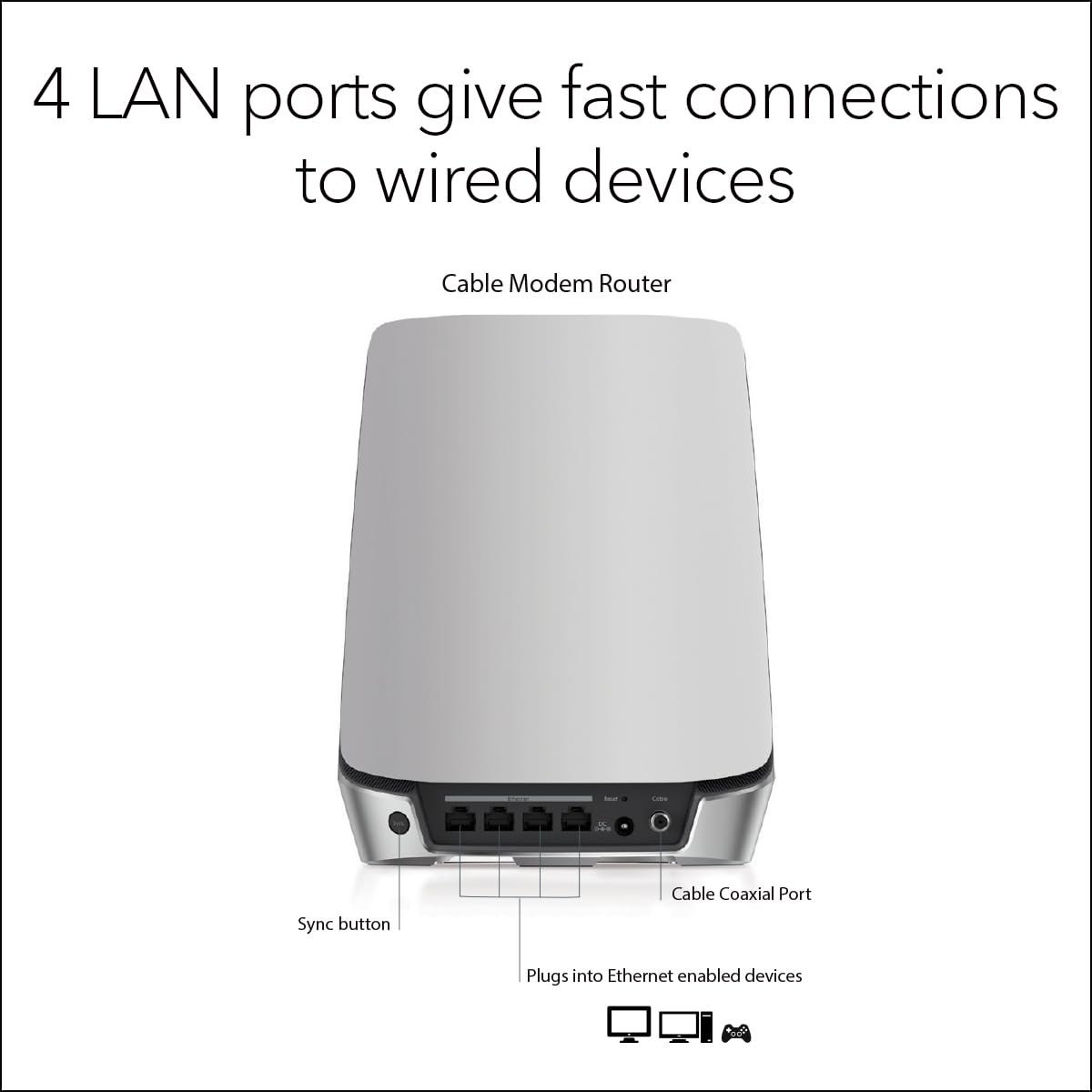 Orbi Tri-Band WiFi 6 Router with DOCSIS 3.1 Built-in Cable Modem (CBR750) ??Cable Modem Router - Covers up to 2,500 sq. ft. 40+ Devices - AX4200 (up to 4.2Gbps)