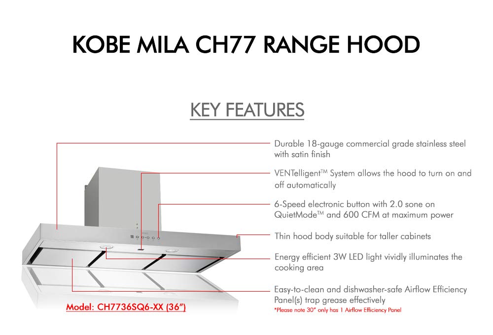 CH7748SQ6-XX 48 Inch 600 CFM Fully Automatic Under Cabinet Perimetric Range Hood in Stainless Steel w/Temp Sensors Auto On/Off