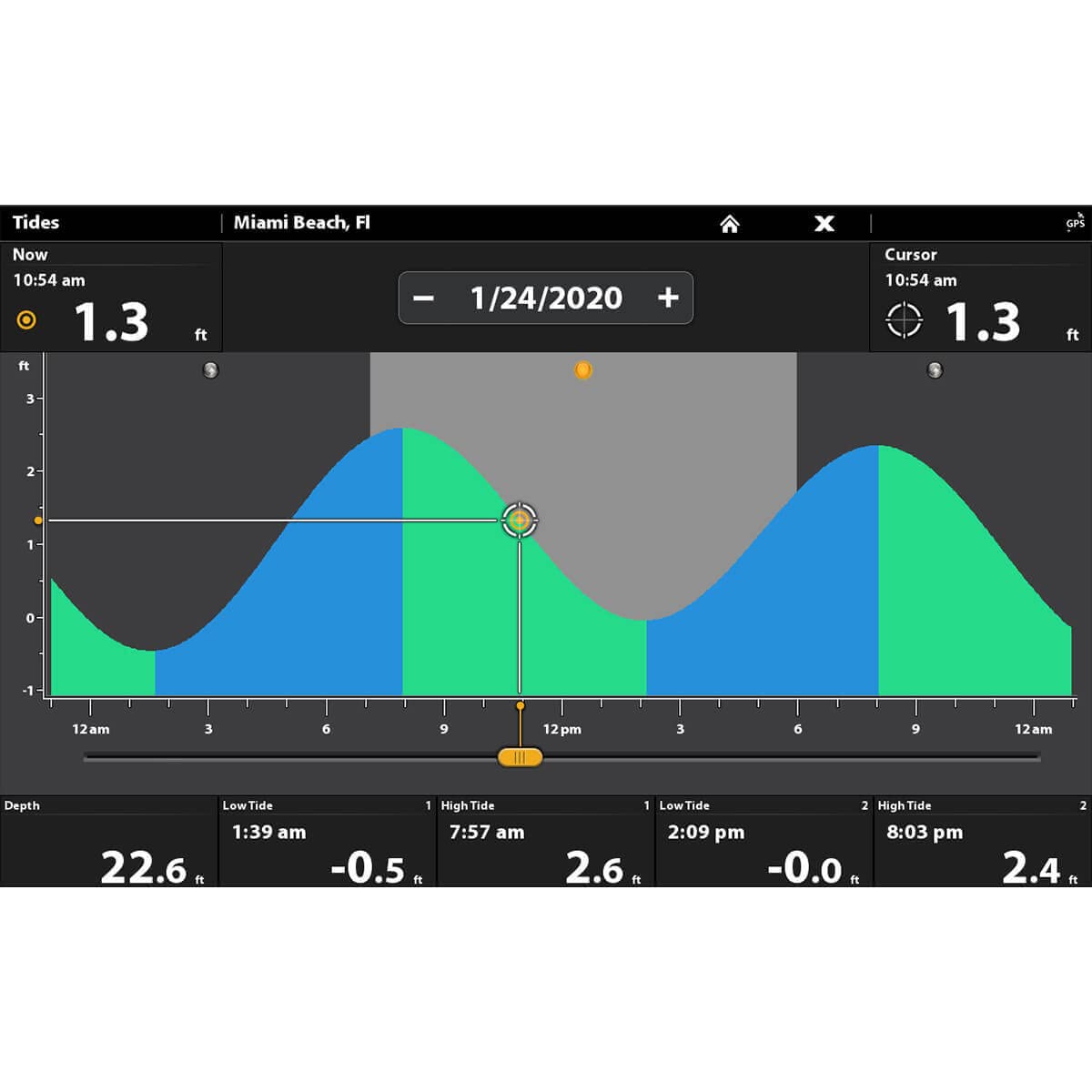 CoastMaster U.S. Coastal V1 Map SD Card for Fish Finders