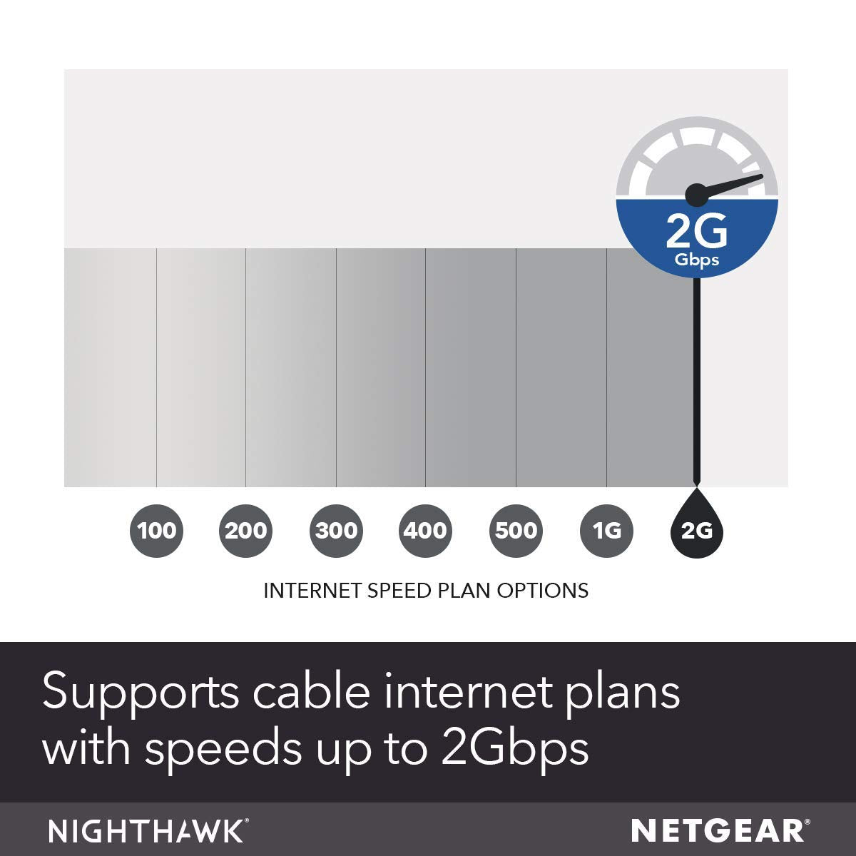 Nighthawk Cable Modem CM1200 - Compatible with All Cable Providers Including Xfinity by Comcast, Spectrum, Cox | for Cable Plans Up to 2 Gigabits | 4 x 1G Ethernet Ports | DOCSIS 3.1, Black
