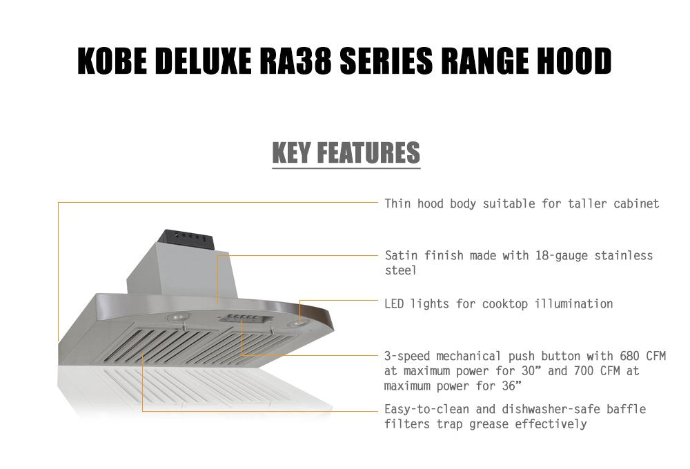 RA3836SQB-5 Under Cabinet Range Hood, 36-Inch, Stainless Steel