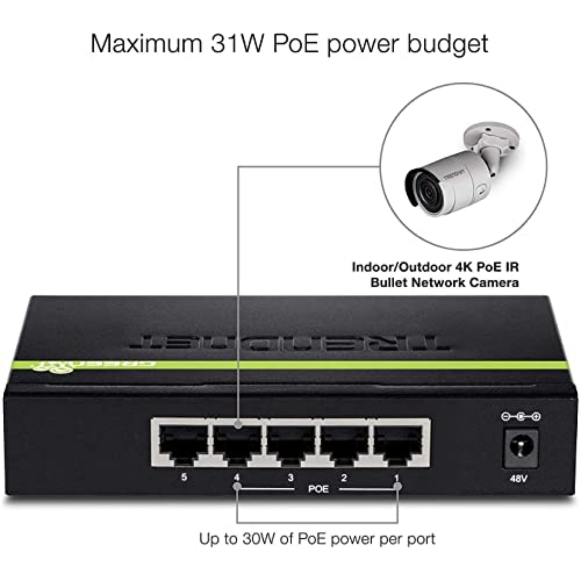 TRENDnet 5-Port Gigabit PoE Switch, 31W Budget, Plug & Play