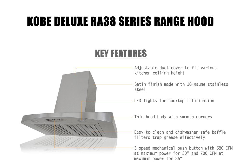 RA3836SQB-WM-5 Deluxe 36" Wall Mount Range Hood, 3-Speed, 700 CFM, LED Lights, Baffle Filters, Stainless steel