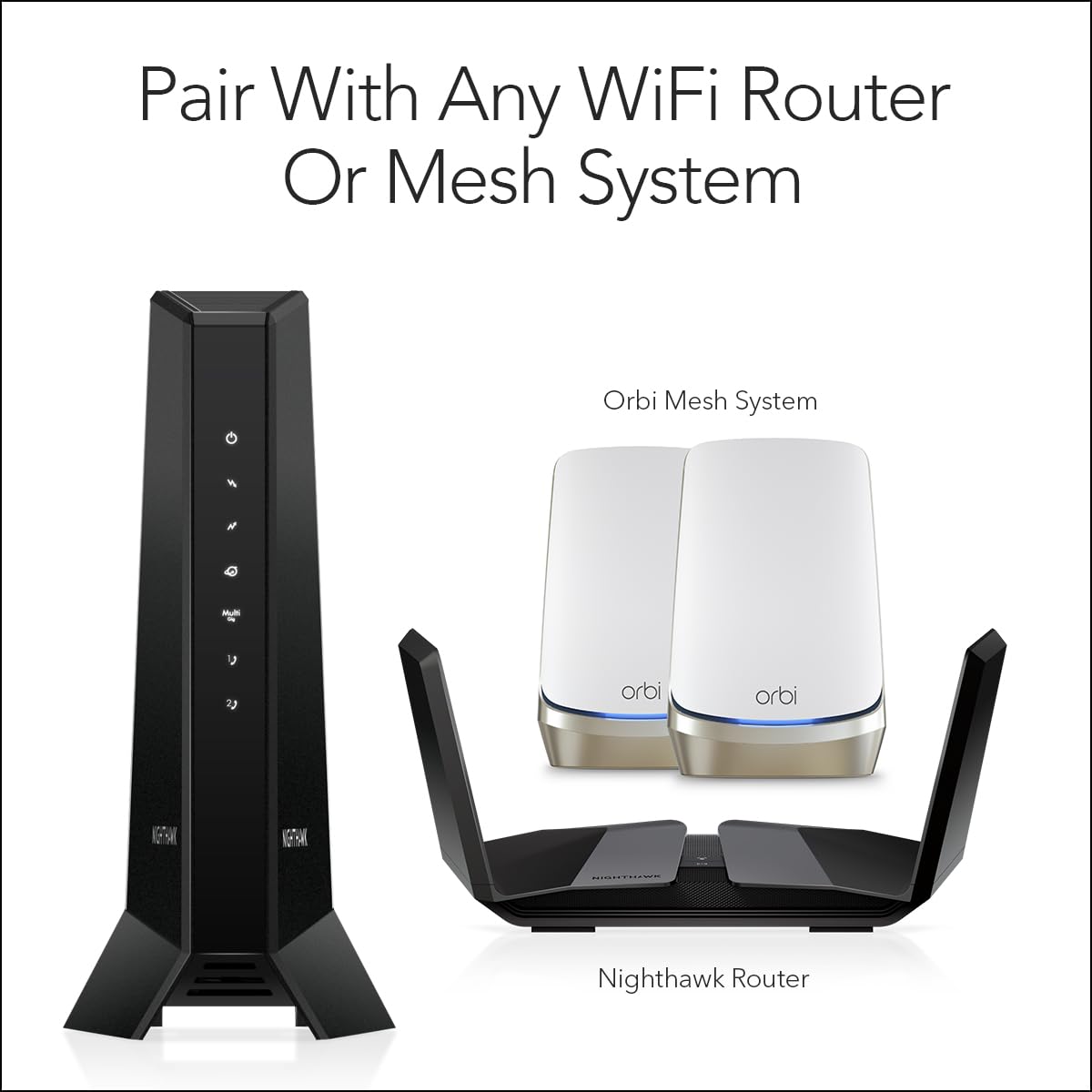Nighthawk Multi-Gig Cable Modem for Xfinity Voice (CM2050V) – for Cable Plans up to 2.5Gbps - DOCSIS 3.1-2 Phone Lines