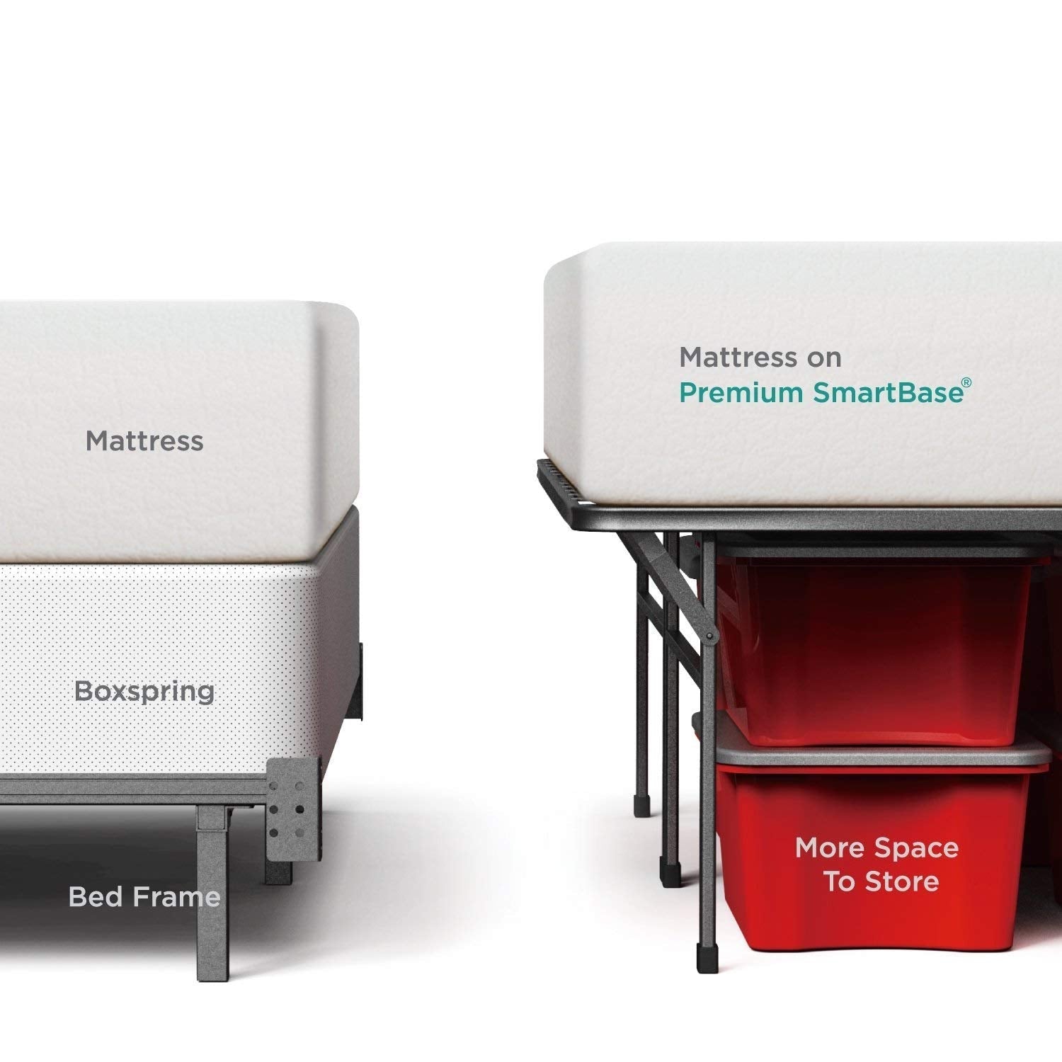 Fast Furnishings California King 18 inch Metal Bed Frame