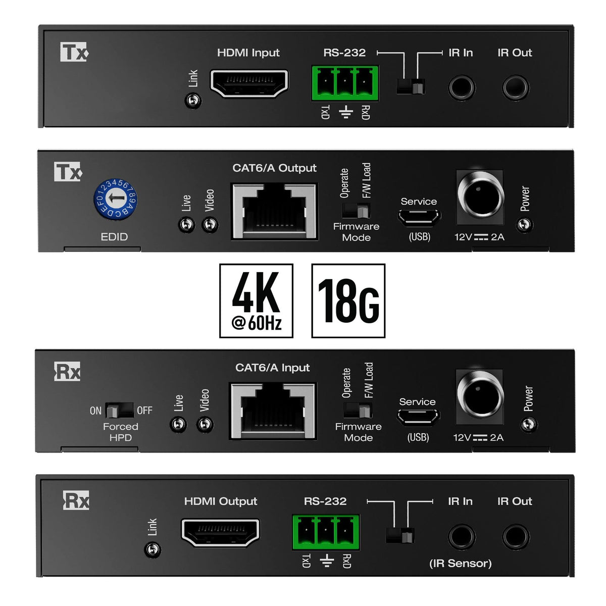 HDMI switcher with visible 4K and HDMI ports, illustrating its functionality for seamless device connections.