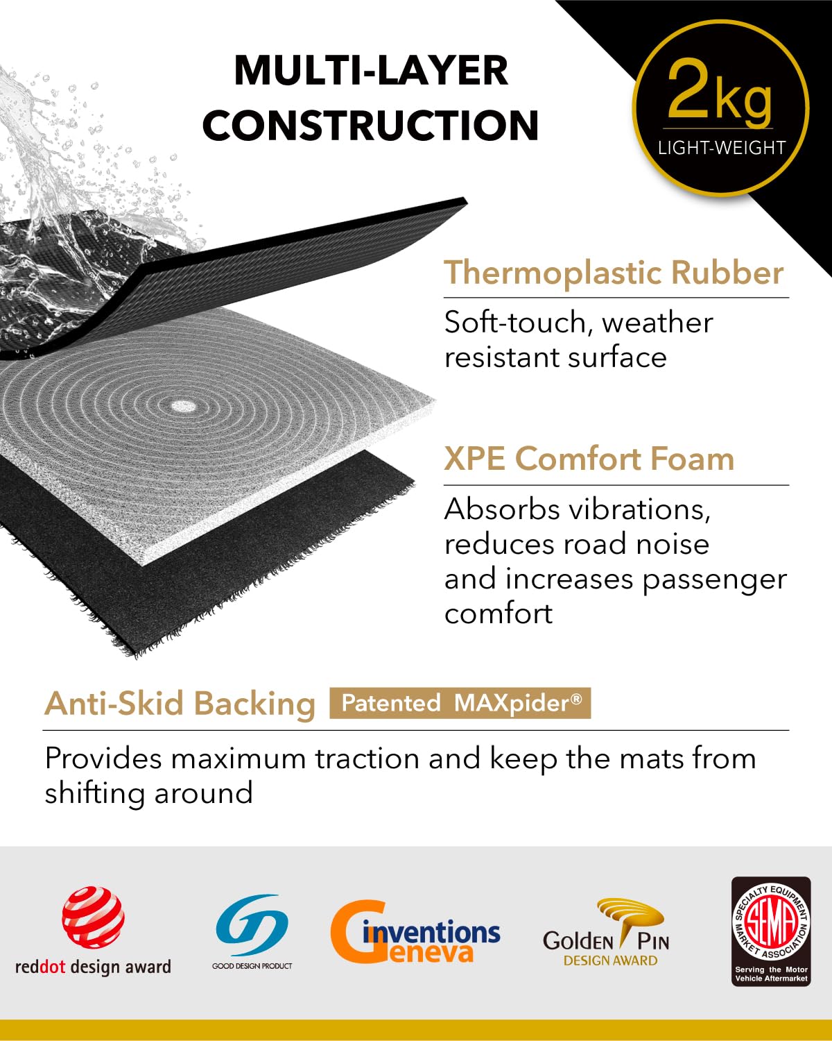 Custom Fit KAGU Floor Mat (BLACK) Compatible with MASERATI LEVANTE 2017-2018 - Full Set