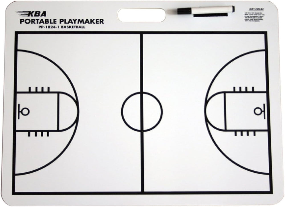 A whiteboard displaying a detailed diagram of a basketball court layout.
