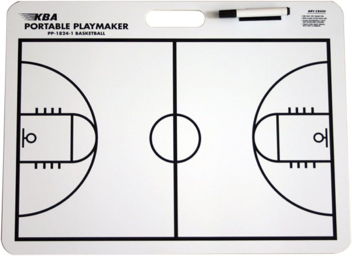 A whiteboard displaying a detailed diagram of a basketball court layout.