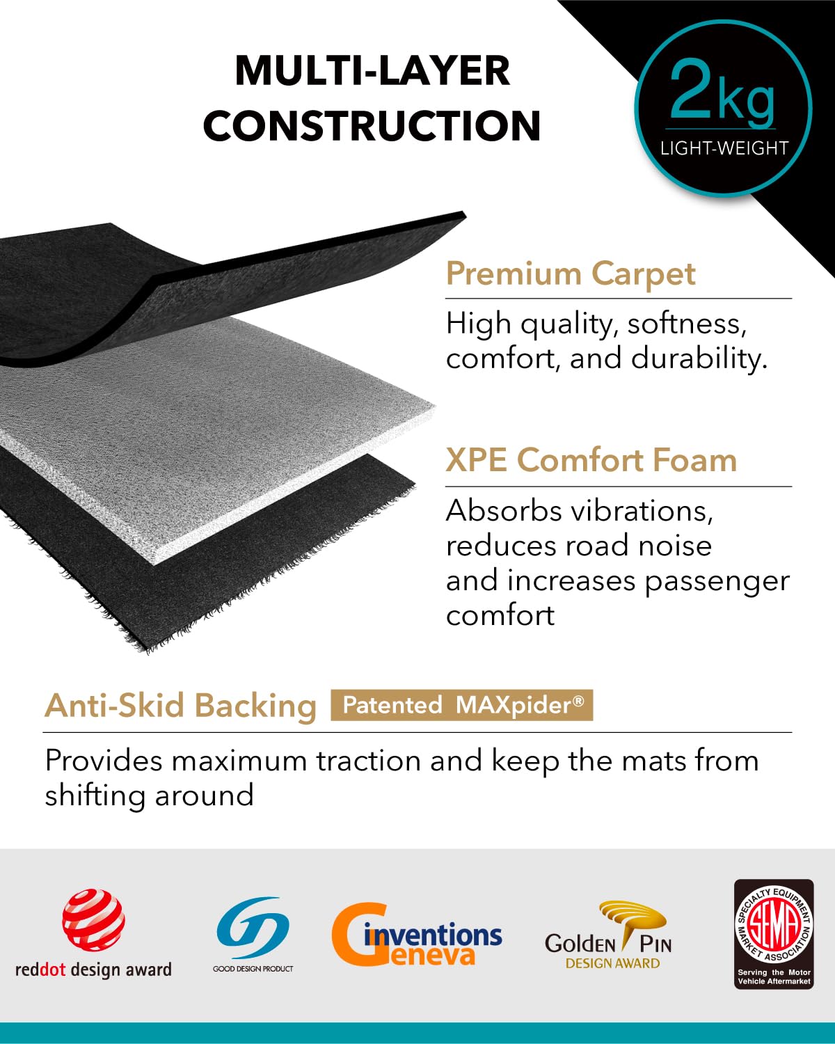 Custom Fit Elegant Floor Mat (Black) for 2015-2017 Toyota Camry/Camry Hybrid - 1ST Row 2ND Row