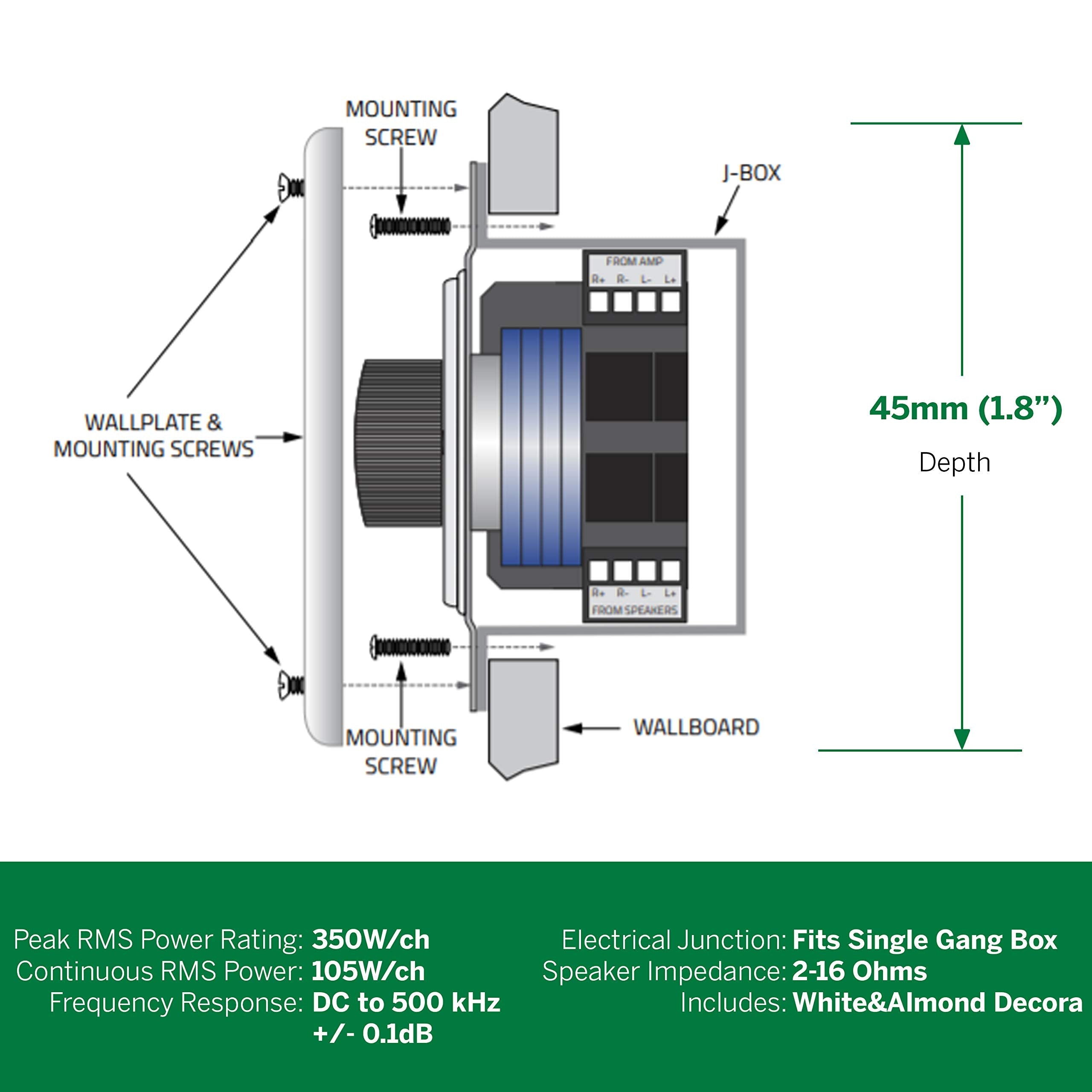 Beale Street In-Wall Rotary Volume Control for Home Theater Systems