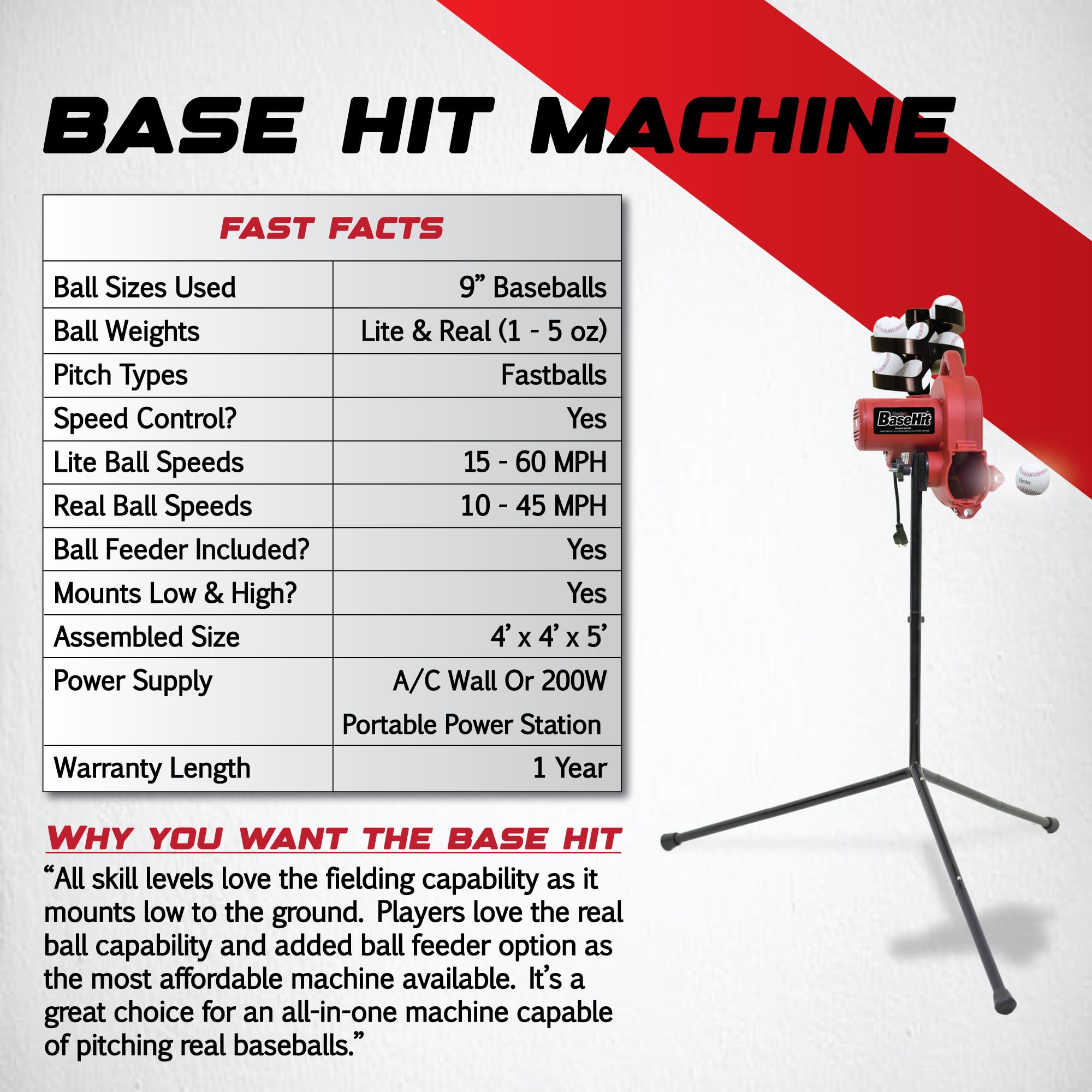 Base Hit Lite Adjustable Baseball Pitching Machine ?45 MPH Pitching Speed, Includes Automatic Ball Feeder, Extremely Accurate | Perfect for Hitting and Fielding Training for All Ages