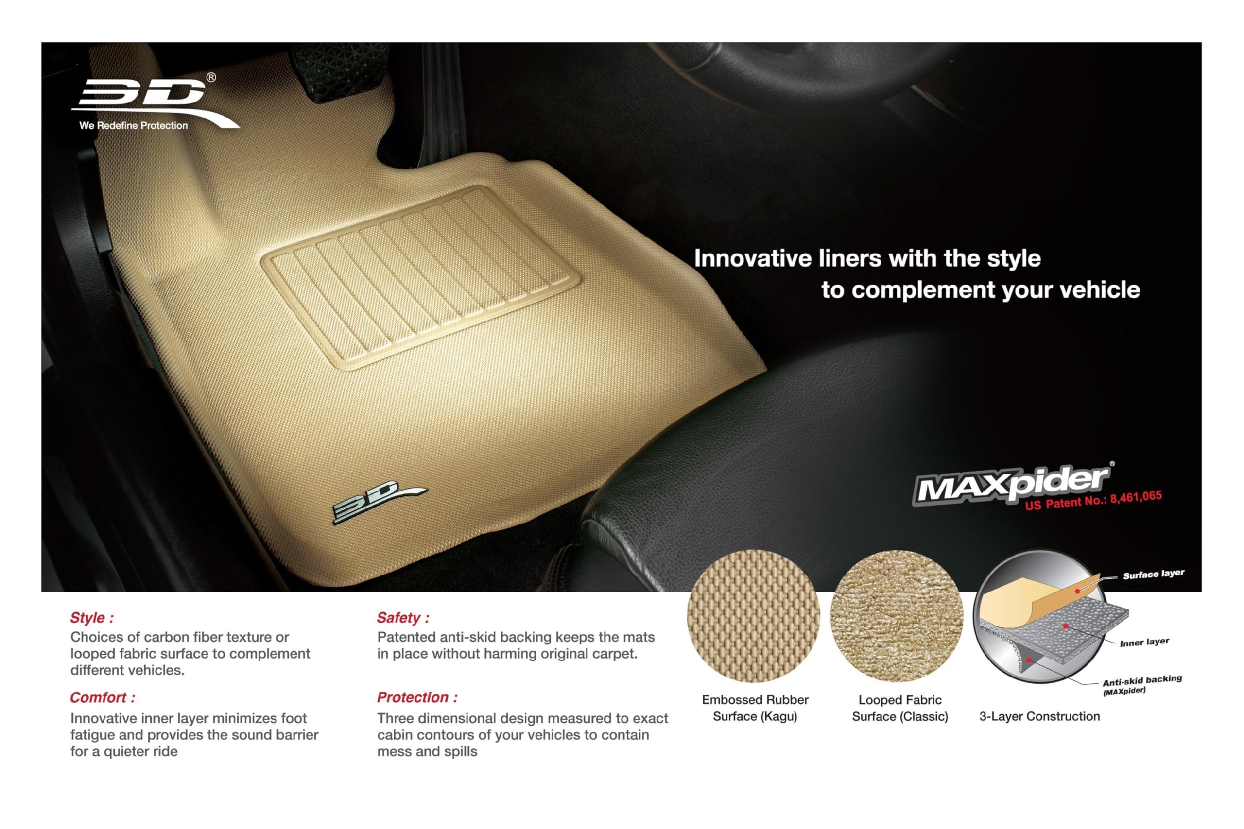 Custom Fit KAGU Floor Mat (BLACK) Compatible with TESLA MODEL 3 2020-2023 - Second Row